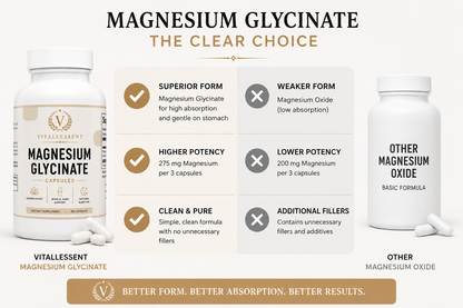 Magnesium Glycinate